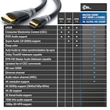 thumbnail of CSL HDMI Typ D (Micro) 2.0 zu HDMI Typ A Kabel, 4K, Ethernet, Ultra HD 2160p (3840 × 2160 Pixel) - 3m