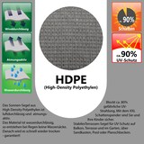 thumbnail of UV Sonnensegel 2x2 HDPE Quadratisch Sonnenschutz Überdachung Garten Balkon Grau