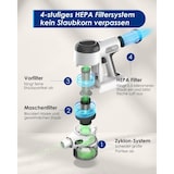 thumbnail of Tineco Akku-Stiel-Staubsauger 2in1 Pure One Xessentials