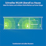 thumbnail of devolo WiFi 6 Repeater 5400 Mesh WLAN Verstärker Access Point WiFi Booster