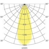 thumbnail of Brumberg Leuchten LED-Einbaustrahler 230V 38363183