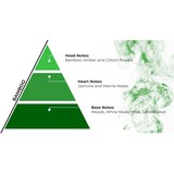 thumbnail of Proandre Mikado Bambus Kanister 5 Liter Refill für Duftstäbchen