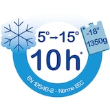 thumbnail of EDA Koelbox Promotie 35 l blauw/grijs