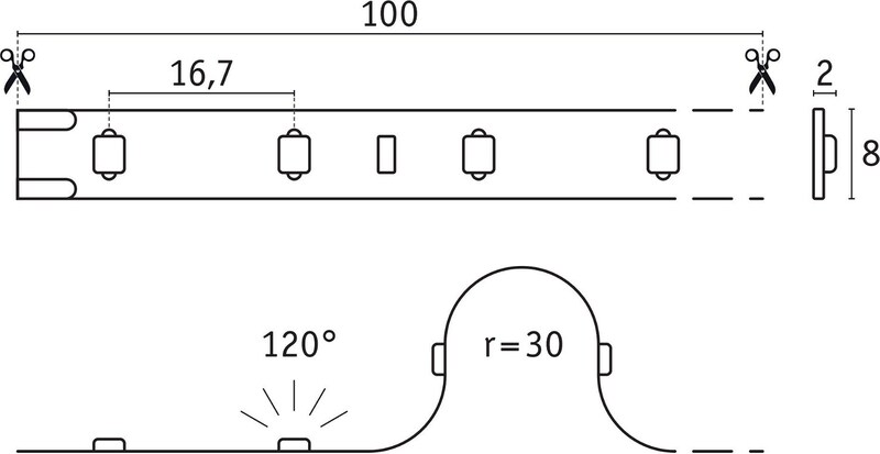 LED-Streifen mit Abmessungen und Biegeradius.