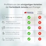 thumbnail of PROREGAL Gartenbank Jamaika | 2-Sitzer | Holzoptik | HxBxT 80x120x64cm | UV-beständiger Kunststoff | Parkbank Sitzbank Gartenbänke  Terrasse