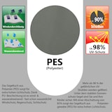 thumbnail of 6x4 Toldo Rectangular Impermeable - Toldo Vela para Sombra Toldo Terraza Patio