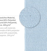 thumbnail of Mikrofasertücher strapazierfähig Light 200 gr/m² Blau 10 Stück