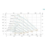 thumbnail of Unidad de Ventilación con motor TRIFASICO a transmisión y ventilador de simple aspiración Entrada - DERECHA Salida - HORIZONTAL(18/9, Potencia: 2 CV)