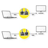 thumbnail of VALUE DVI-VGA Kabel, DVI (12+5) ST - VGA ST, 2 m