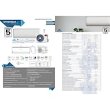 thumbnail of INFINITON Aire Acondicionado SPTWF09A2, 9000 BTU, Bomba de Calor, Wifi, A++, Blanco