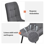 thumbnail of Merax 140cm Esstisch mit 4 Stühlen Set Esszimmer Sitzgruppe, Metallbeine,Essgruppe, (5-tlg), Leinen, grau