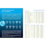 thumbnail of Panasonic Eneloop Combipack 4Xaa + 4Xaaa Bk-Kjmcde44E