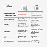 thumbnail of Wonderwall Air Art Kuss Infrarotheizung 101x60cm 600W Fernbedienung Abstrakt