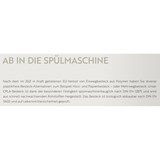 thumbnail of DeinPack 1000 Bestecksets CPLA schwarz 4-teilig