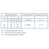thumbnail of Dr. Becher 12 kg "Dr. Becher" Galakor F8 Reiniger 9,2 l für gewerbl. Geschirrspülmaschinen