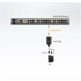 thumbnail of Cavo adattatore HDMI-USB-KVM ATEN KA7168