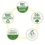 thumbnail of LEITZ Busta Perforata in Plastica, Formato A4 Maxi, Confezione da 25, Capacità 80 Fogli, Spessore 100 Micron, Trasparente, 40210003