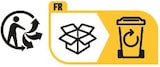 Symbole de recyclage pour emballage.