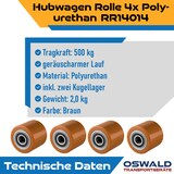 thumbnail of 4 Stück Hubwagenrollen Polyurethan 82 x 70 mm, Achse 20 mm inkl. Kugellager - Ersatzrollen