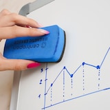 thumbnail of Danieli - Lavagna Magnetica 200x100 con 8 Pennarelli, 8 Magneti e 1 Cancellino - Lavagna con profilo in alluminio e kit per il fissaggio incluso