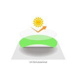 thumbnail of Frischer Burger Aufkleber A4 (210x297mm)