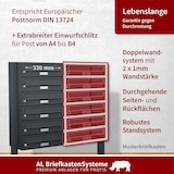 thumbnail of AL Briefkastensysteme 35 Fächer Premium Stand Briefkasten Anlage in RAL 7016 Anthrazit Grau, Post A4, robust, wetterfest, Artikelnummer: 132P35S4P7016