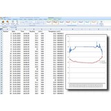 thumbnail of PCE Instruments Datenlogger PCE-313 S inkl. Sinterfilter