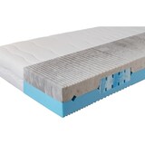 thumbnail of Komfortschaummatratze BeCo 2 Dreams, 2 in 1 Wendematratze softer Gelschaum 21 cm Höhe - Größe: 80 x 200 cm, Härtegrad: H3 & H4 (80 kg - 140 kg)