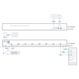 thumbnail of ATEN CS18208 8-Port USB3.0 HDMI KVM Switch
