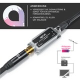 thumbnail of Aplic SAT Verstärker 20 dB Inlineverstärker / 5 MHz - 2400 MHz