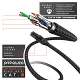 thumbnail of Primewire Patchkabel CAT 8 mit Baumwollummantelung, Gigabit Ethernet LAN Kabel - Black Series, 40 Gbit/s - S/FTP PIMF Schirmung, Netzwerkkabel - 15m