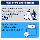 thumbnail of Tork Xpressnap Tischspender Schwarz , Signature Linie, 16,9 cm × 20 cm × 14,1 cm, 272611