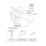 thumbnail of Massageliege CERAGEM V4