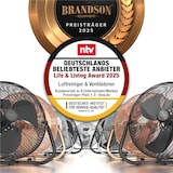 thumbnail of Brandson Windmaschine Retro Stil, Ventilator, Standventilator 30cm, Tischventilator Bodenventilator, hoher Luftdurchsatz robuster Stand