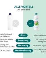 thumbnail of HAKA Putz-Elfe 1l Glasreiniger Universalreiniger Reinigung Bildschirm Fenster