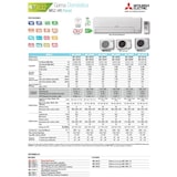 thumbnail of Aire Mitsubishi MSZHR25VFK 1x1 Inverter Wifi A++