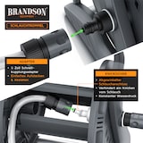 thumbnail of Brandson Schlauchtrommel Schlauchbox mit 20m Gartenschlauch, Drehgriff, Nachtropfstopp, Garten Schlauch Trommel mit Wandmontage, 1/2 Zoll, 3/4 Zoll