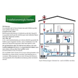 thumbnail of Durgo Belüftungsventil DN15 1/2 Zoll Aussen-Gewinde Siphon Rohrbelüfter