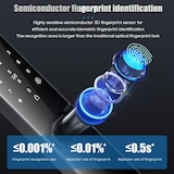 thumbnail of Serrure Connectée WiFi Empreinte Digitale Mot De Passe Sécurité Avancée YONIS