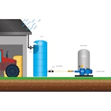 thumbnail of Cuve de stockage eau 500l horizontale pré équipée - BLEU