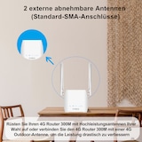 thumbnail of STRONG 4G LTE Router MINI, LTE bis 150 Mbit/s, WLAN bis 300 Mbit/s