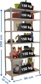thumbnail of SimonRack Estantería Metálica, 2500x900x500 mm, 6 Alturas, Bandeja Madera, 150 kg de Punto Flexión, Galva/Madera - Maderclick