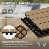 thumbnail of ECD Germany – WPC Terrassenfliesen – 30x30 cm Teak 4m² | geriffelt, Holzoptik, Klicksystem mit Drainage
