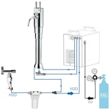 thumbnail of BieTal® Tafelwassergerät BT-25U Sprudelwasser Zapfstelle Classic Hebel & Filter
