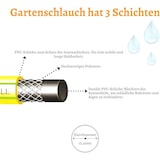 thumbnail of Tuinhaspel - Incl. 20 Meter Tuinslang - Complete Set - Incl. Spuitkopstuk en Connectors - 20m slangcapaciteit - Geel - Eagle Garden