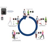 thumbnail of C-Ampel - Einlasskontrolle, Personenzähler für Shops etc., individuell einstellbar, kontaktlos, mit akustischem Signal