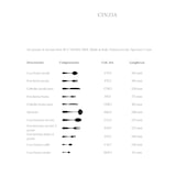 thumbnail of Salvinelli Cinzia, set 12 forchetta tavola acciaio inox 18/Cr