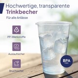 thumbnail of Inoverse 100 stk Trinkbecher, 400ml Plastikbecher, Transparent Einwegbecher 0,4l