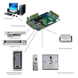 thumbnail of Serrure Connectée Métal Haute Sensibilité Sécurisée Installation Facile Durable YONIS