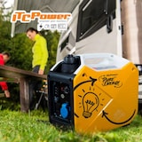 thumbnail of GG18i Generador Inverter ITCPower 1800w